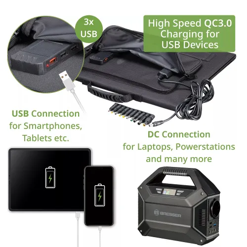 a képen:  Bresser 40 Wattos mobil napelemes töltő, USB-vel,  4