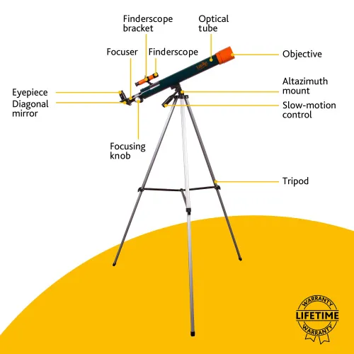 a fotón:  Levenhuk LabZZ T2 teleszkóp,  13