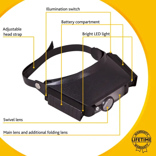 a képen:  Levenhuk Zeno Vizor H1 fejre szerelhető nagyító,  12