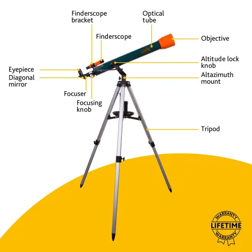 a fotón:  Levenhuk LabZZ T3 teleszkóp,  12