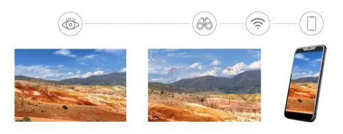 a fényképen:  Levenhuk Kelvin Snap 8x25 digitális egyszemes fotótávcső,  7