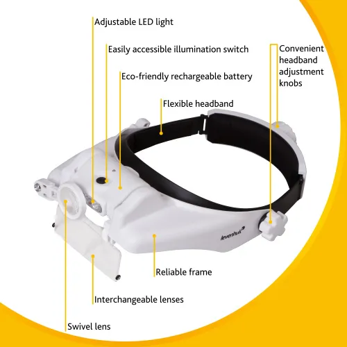 a képen:  Levenhuk Zeno Vizor HR4 fejre rögzíthető, tölthető nagyító,  15