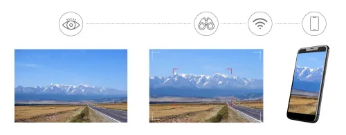 a fényképen:  Levenhuk Kelvin Snap 8x25 digitális egyszemes fotótávcső,  4