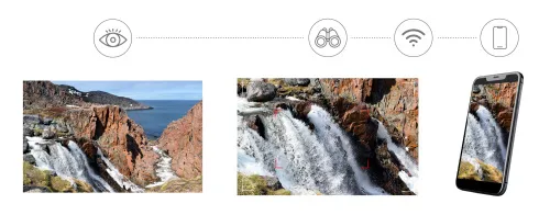 a fényképen:  Levenhuk Kelvin Snap 8x25 digitális egyszemes fotótávcső,  6