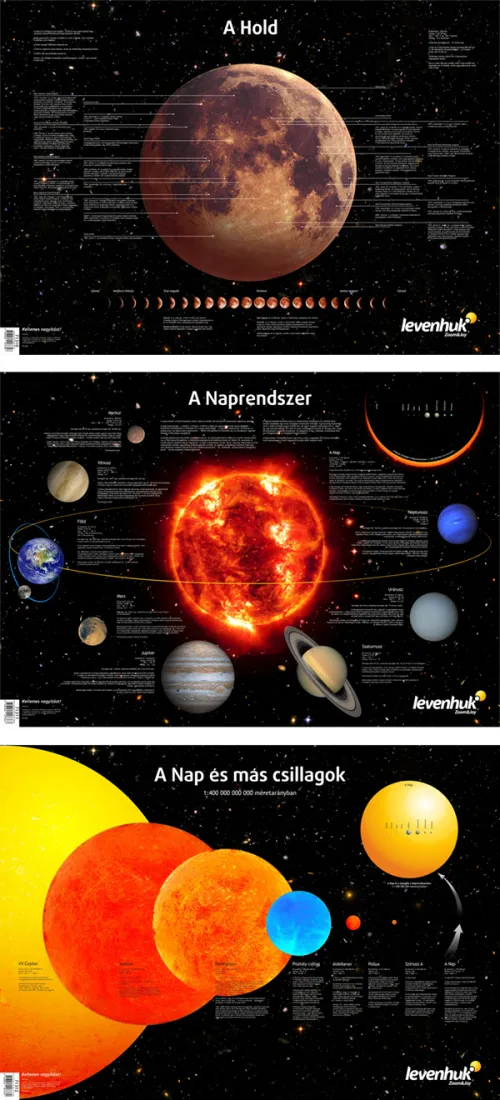 a képen:  Levenhuk űrposzter-csomag,  2